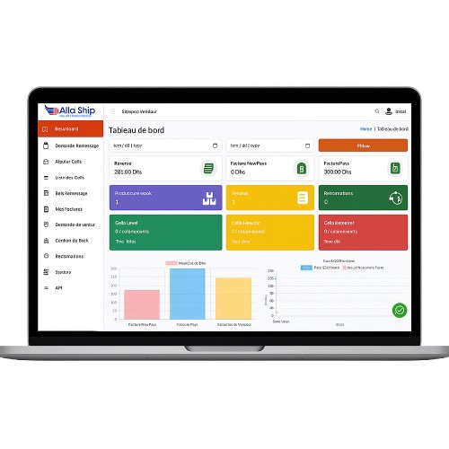 Application Alloship
